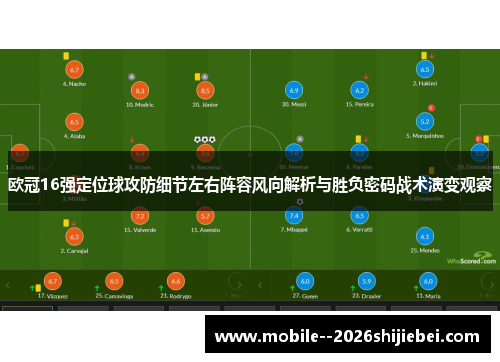 欧冠16强定位球攻防细节左右阵容风向解析与胜负密码战术演变观察