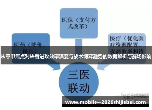 从意甲焦点对决看进攻效率演变与战术博弈趋势的数据解析与赛场影响