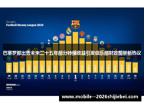 巴塞罗那出售未来二十五年部分转播收益引发俱乐部财政前景新热议 巴塞罗那出售未来二十五年部分转播收益引发俱乐部财政前景新热议