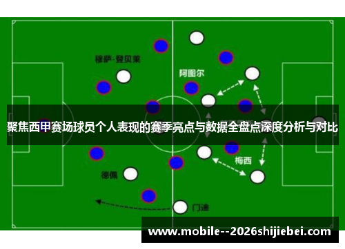 聚焦西甲赛场球员个人表现的赛季亮点与数据全盘点深度分析与对比