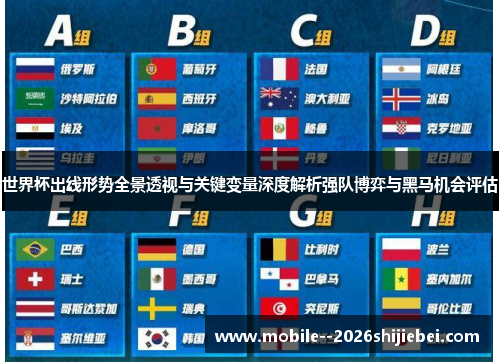 世界杯出线形势全景透视与关键变量深度解析强队博弈与黑马机会评估