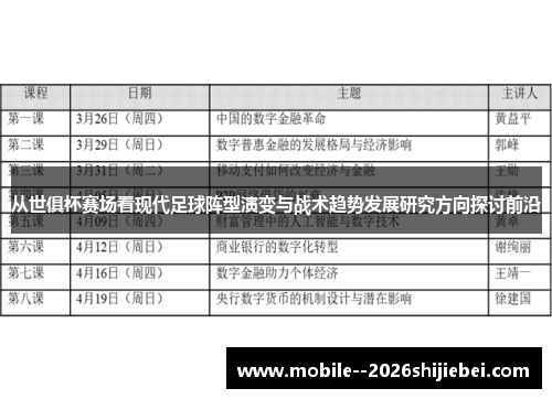 从世俱杯赛场看现代足球阵型演变与战术趋势发展研究方向探讨前沿 从世俱杯赛场看现代足球阵型演变与战术趋势发展研究方向探讨前沿